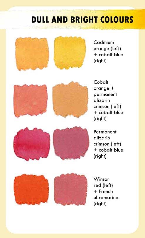 The Artist's Colour Mixing Card Deck - Watercolour
