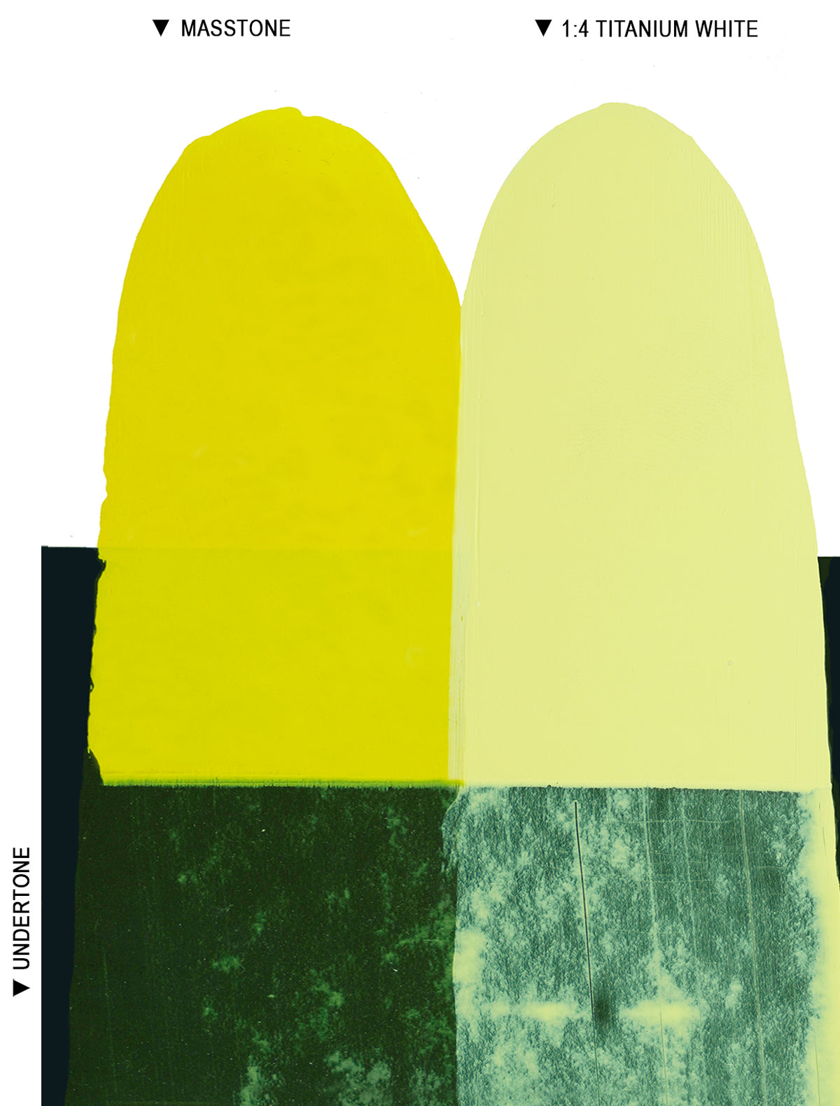 Langridge Oil Colours - 40ml - Series 2