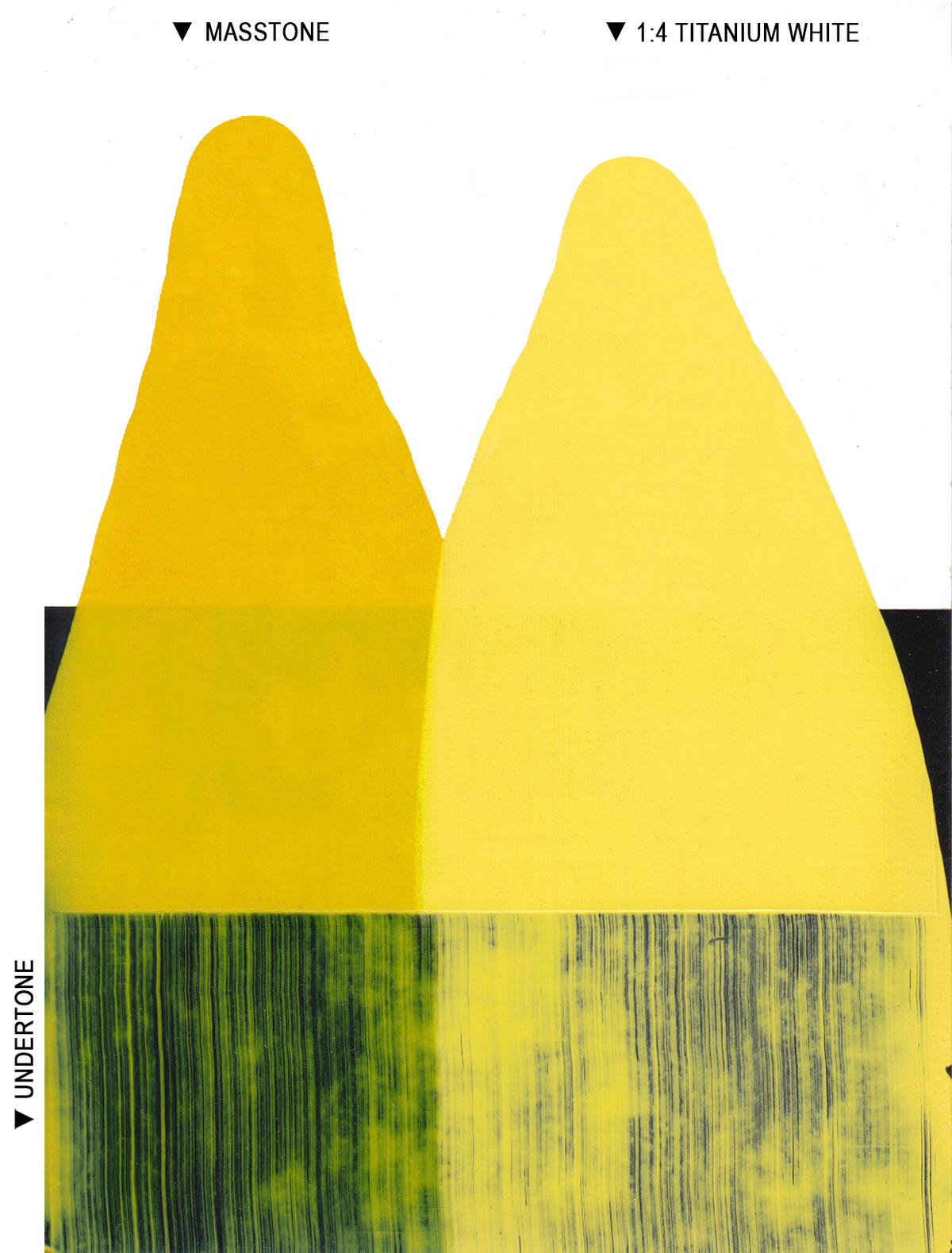 Langridge Oil Colours - 40ml - Series 2