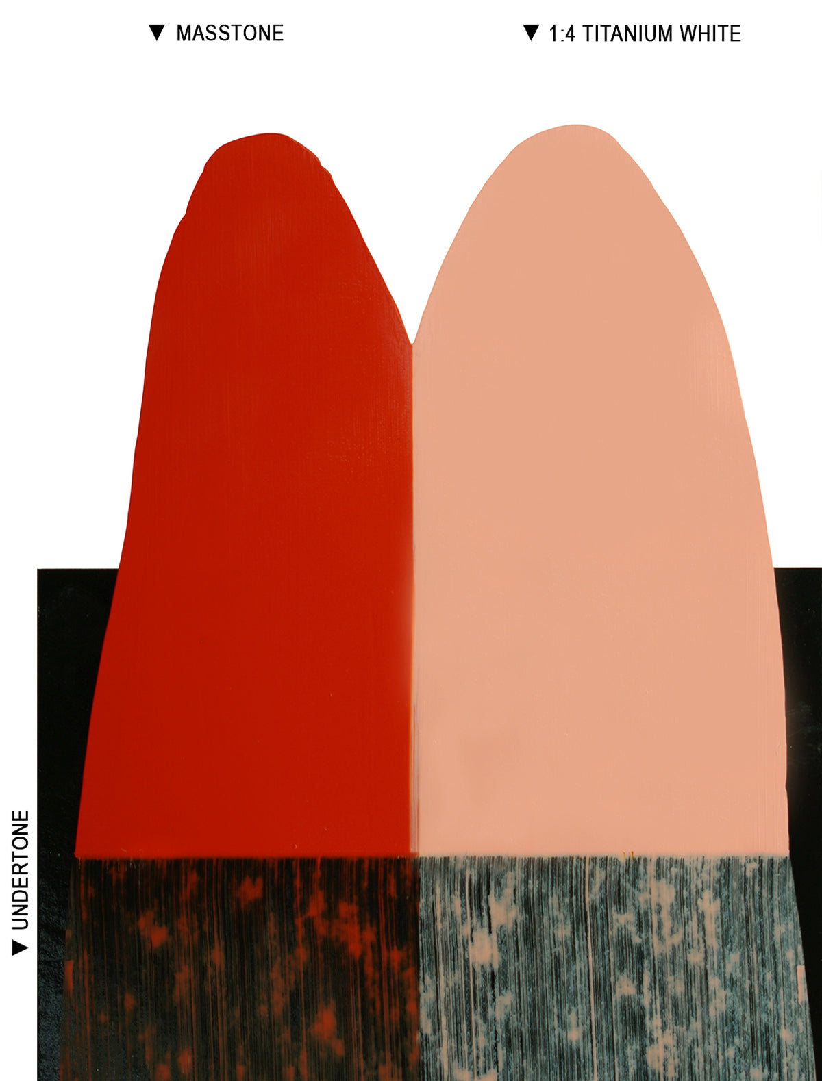 Langridge Oil Colours - 40ml - Series 4
