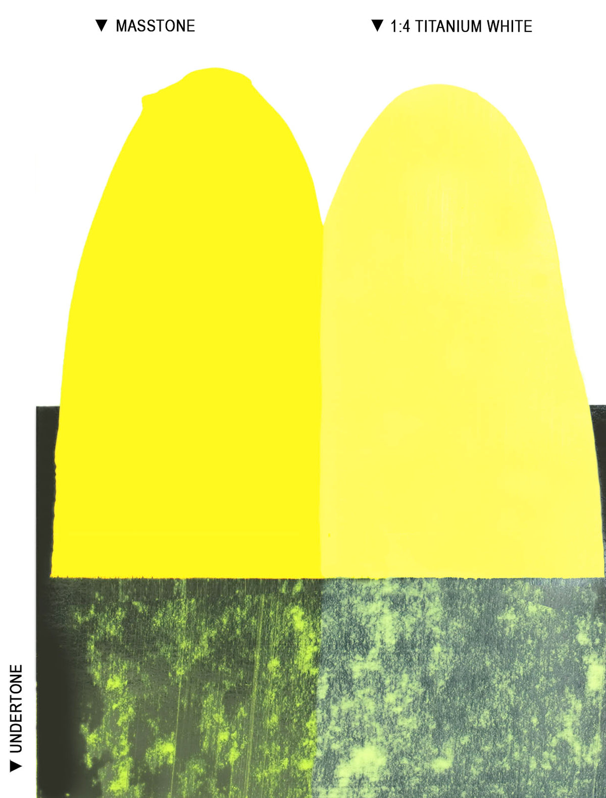 Langridge Oil Colours - 40ml - Series 3