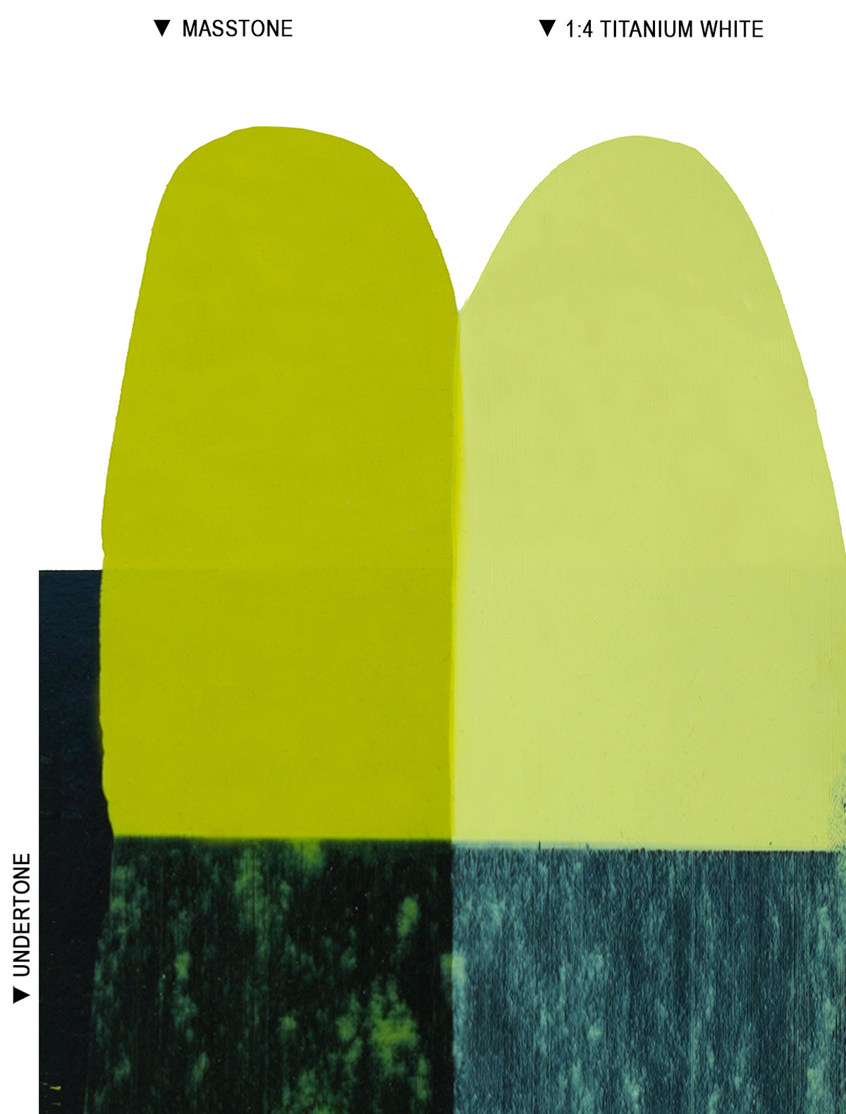 Langridge Oil Colours - 40ml - Series 2