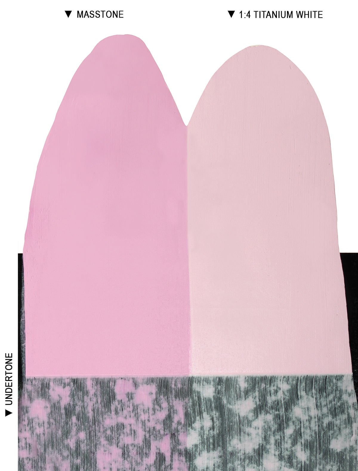 Langridge Oil Colours - 40ml - Series 2