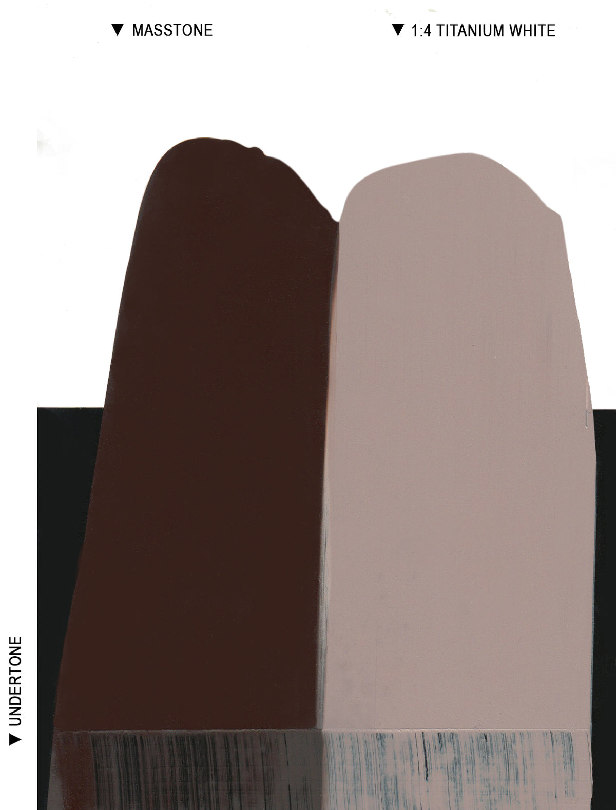 Langridge Oil Colours - 40ml - Series 2