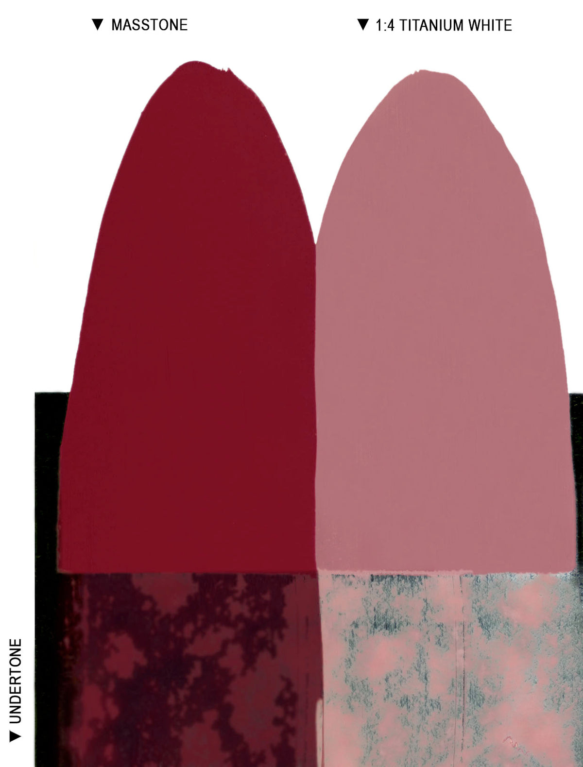 Langridge Oil Colours - 40ml - Series 6