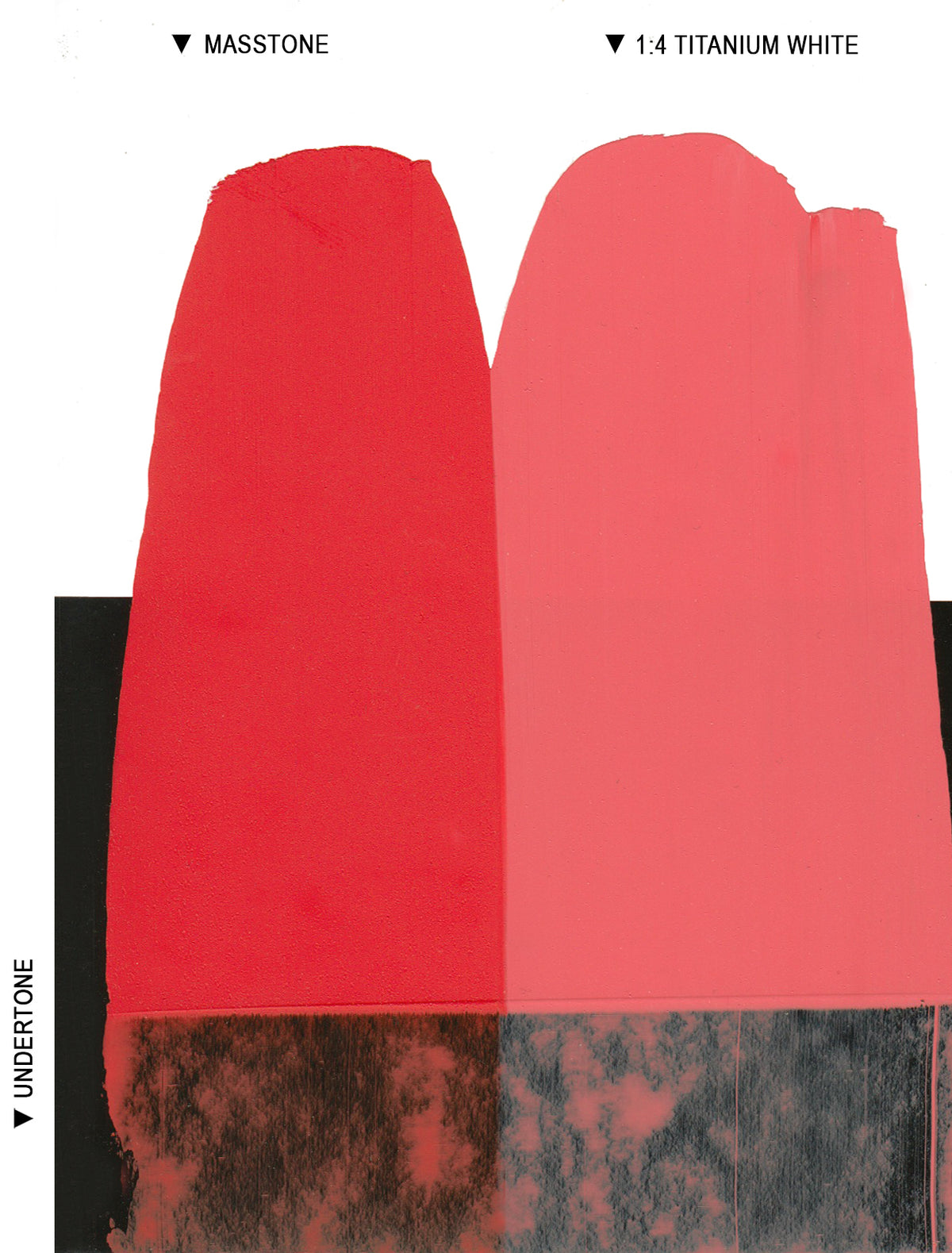 Langridge Oil Colours - 40ml - Series 6
