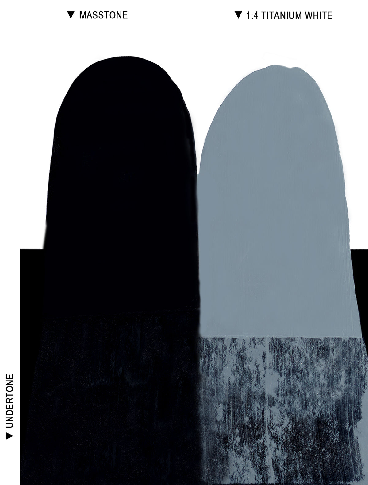 Langridge Oil Colours - 40ml - Series 1