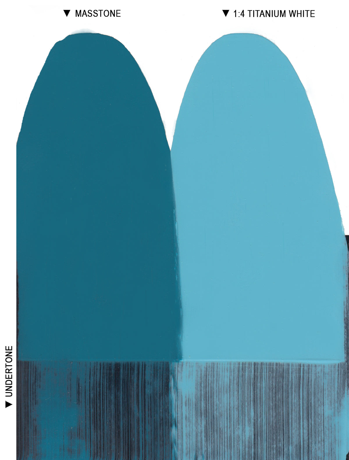 Langridge Oil Colours - 40ml - Series 6