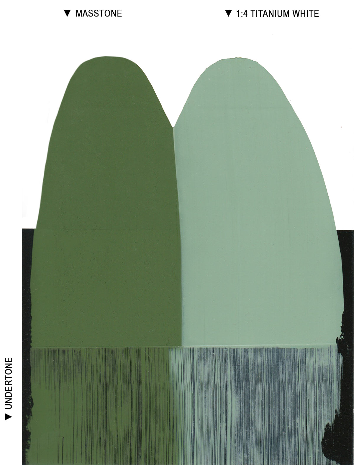 Langridge Oil Colours - 40ml - Series 3