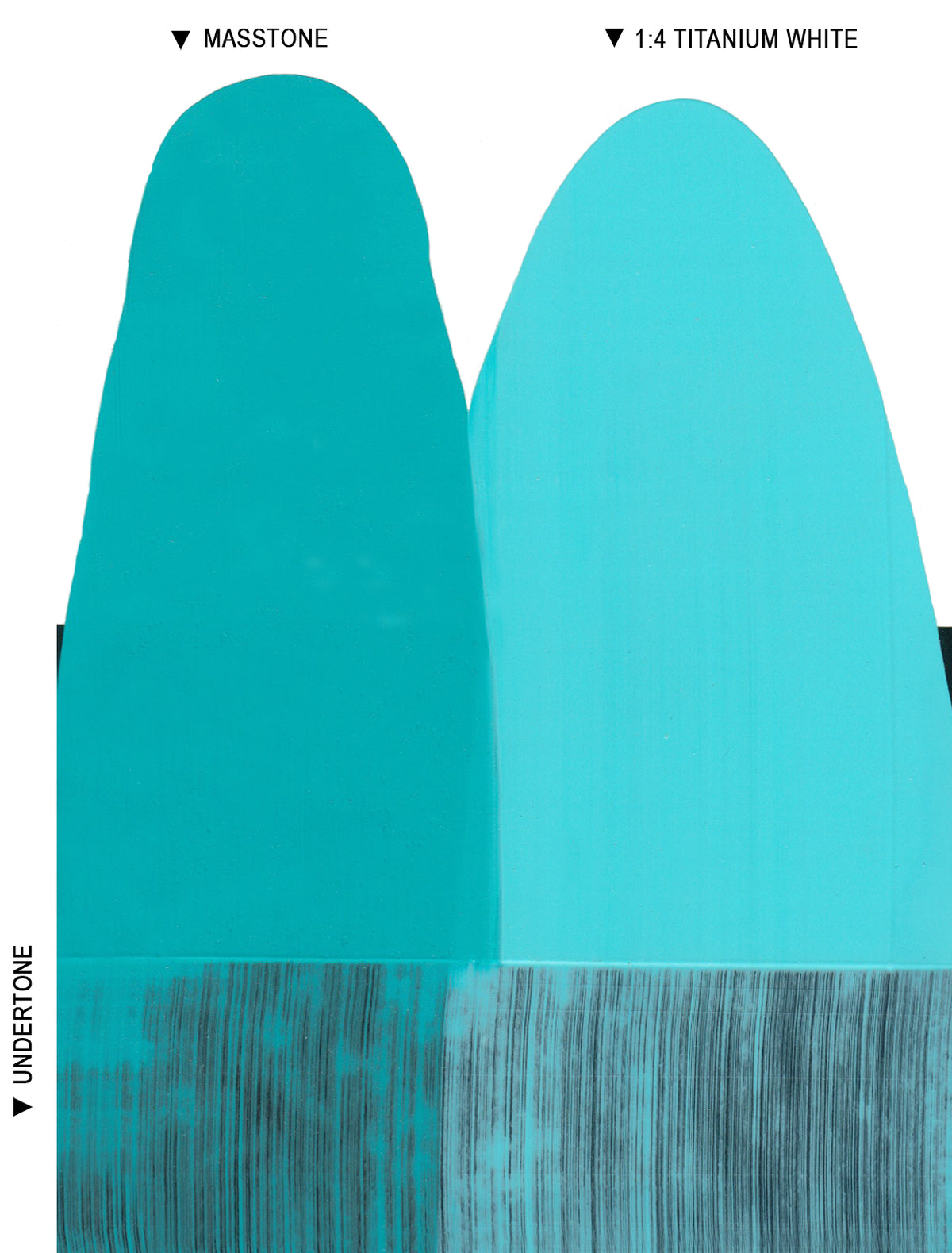 Langridge Oil Colours - 40ml - Series 6