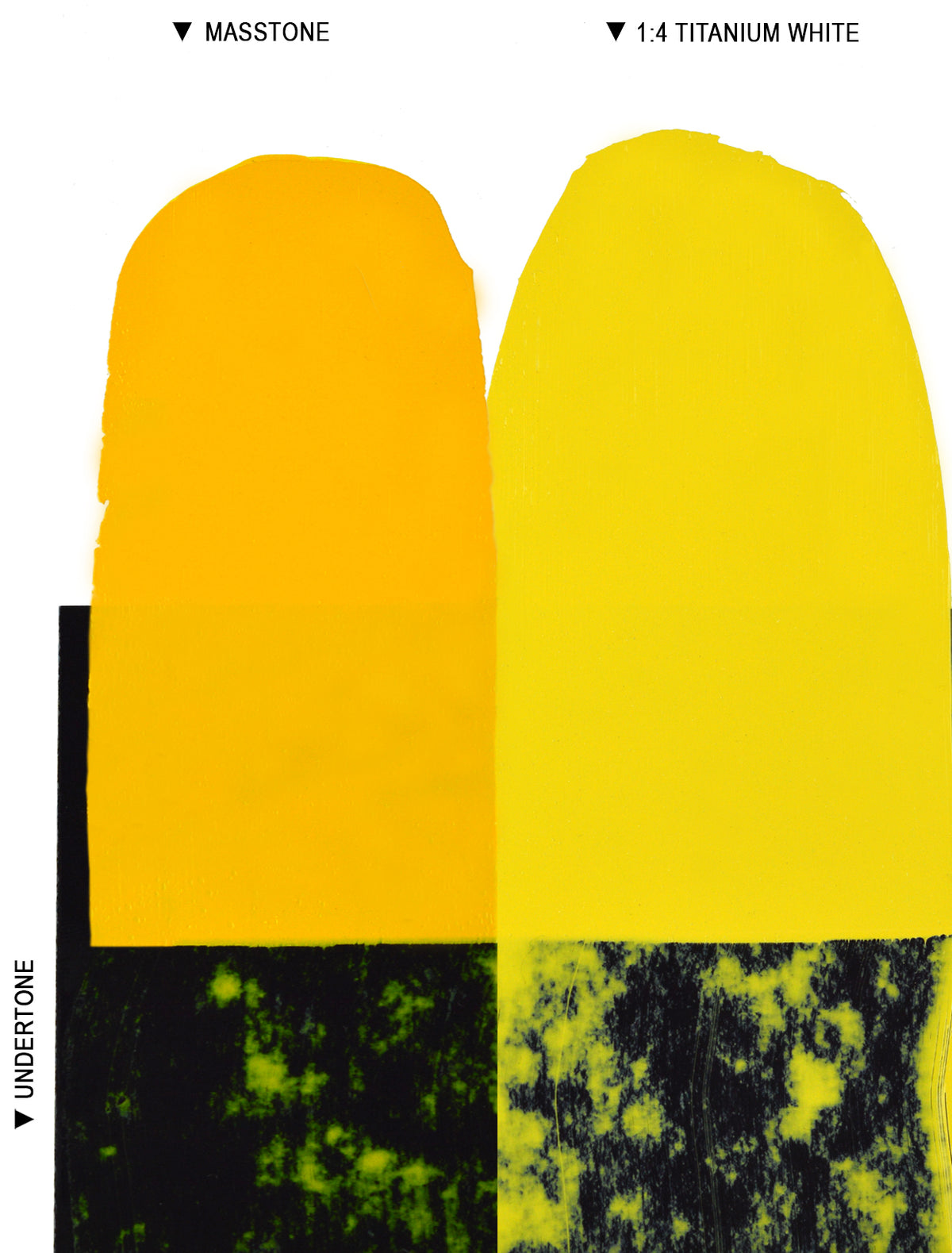 Langridge Oil Colours - 40ml - Series 2
