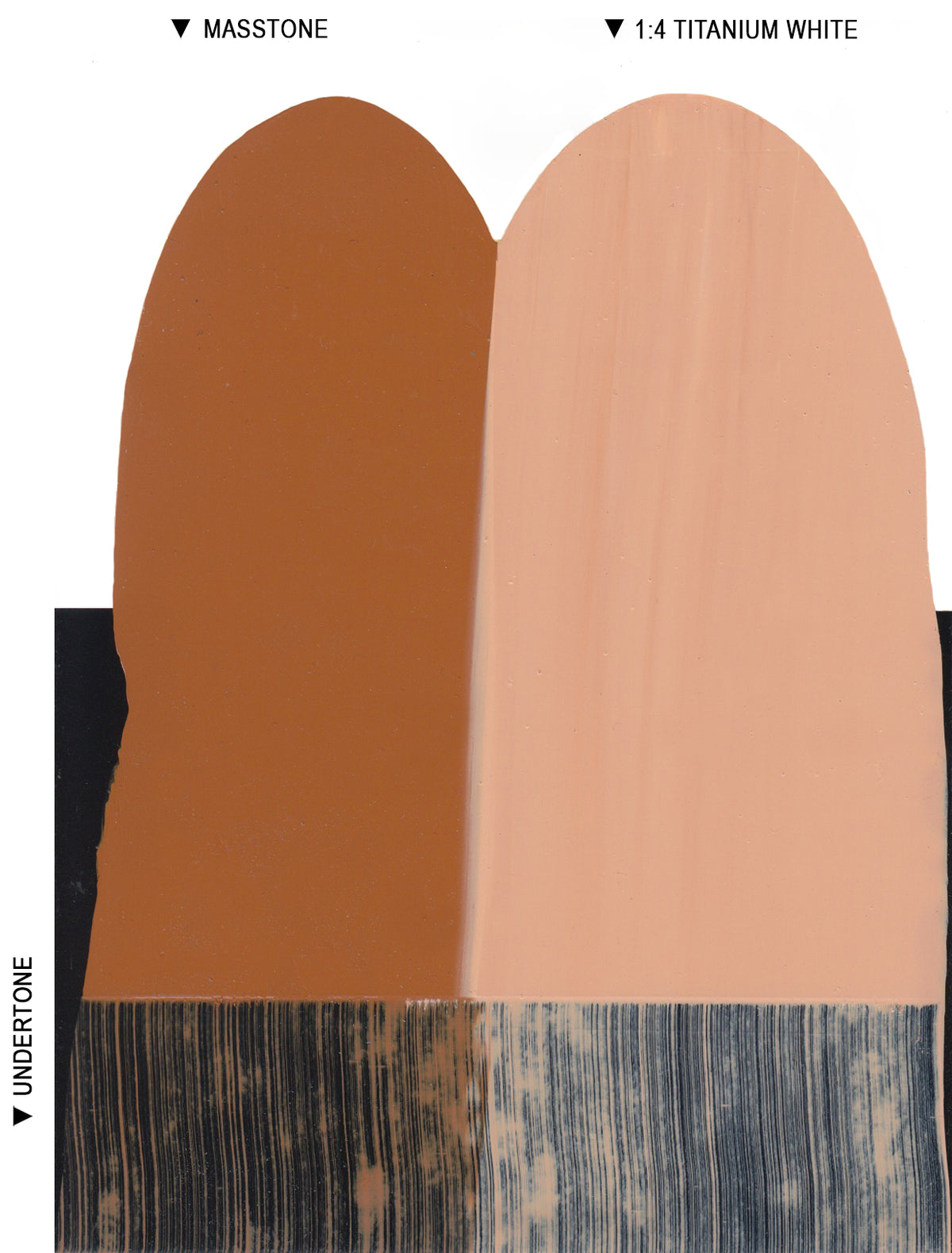 Langridge Oil Colours - 40ml - Series 1