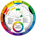 Colour Wheel - Artists Tools 23cm