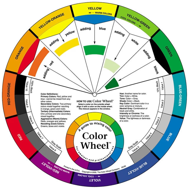 Colour Wheel - Artists Tools 23cm