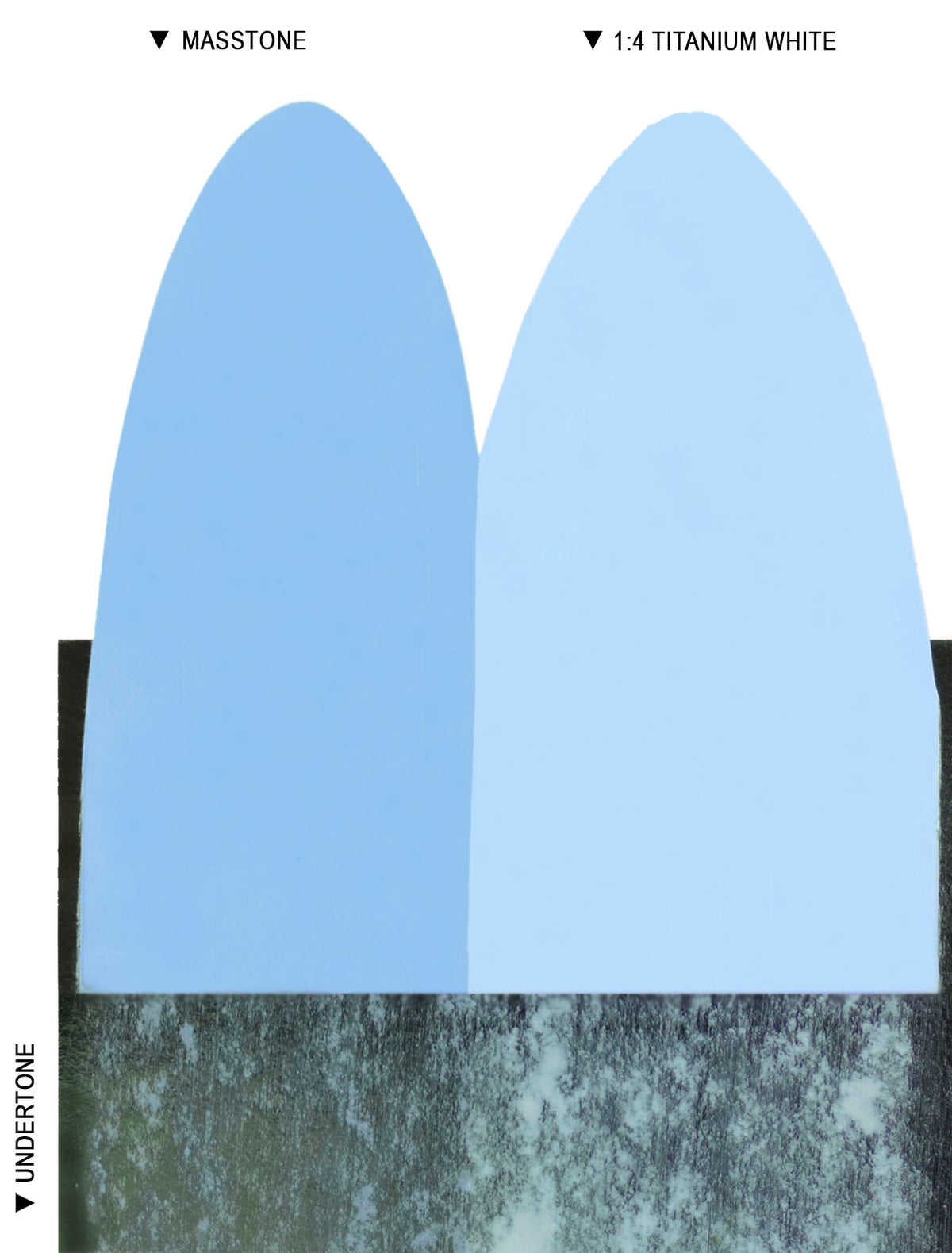 Langridge Oil Colours - 40ml - Series 2