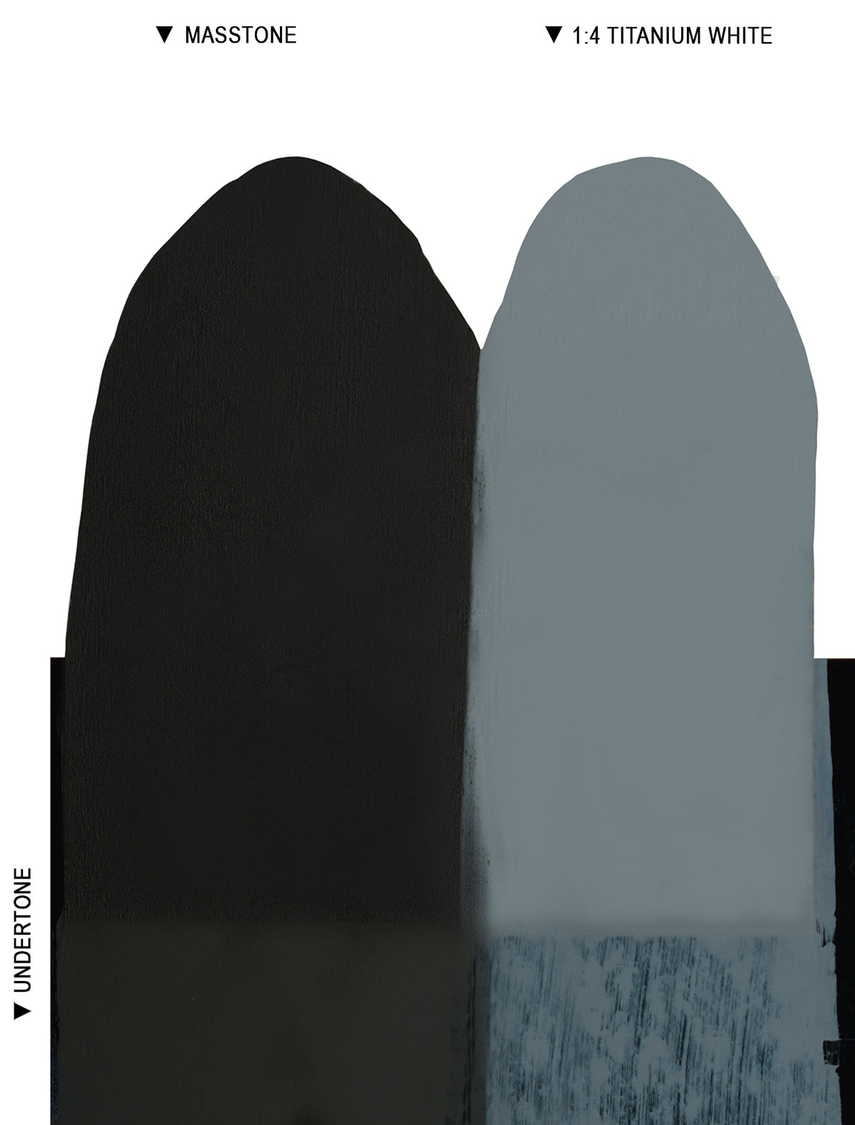 Langridge Oil Colours - 40ml - Series 1