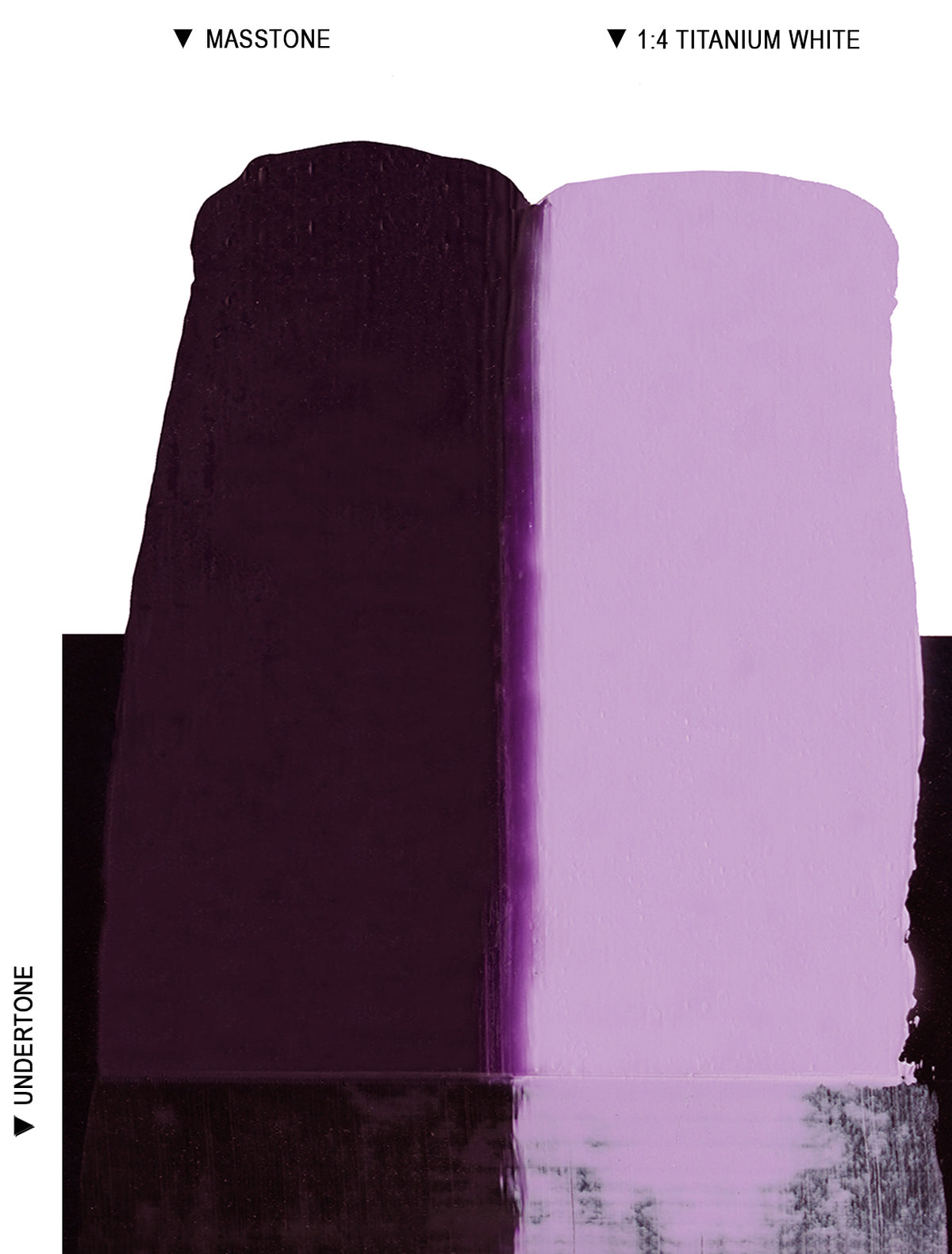 Langridge Oil Colours - 40ml - Series 5