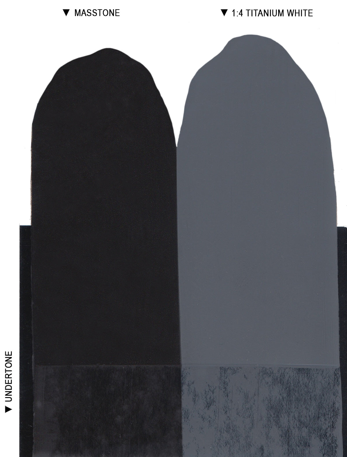 Langridge Oil Colours - 40ml - Series 1