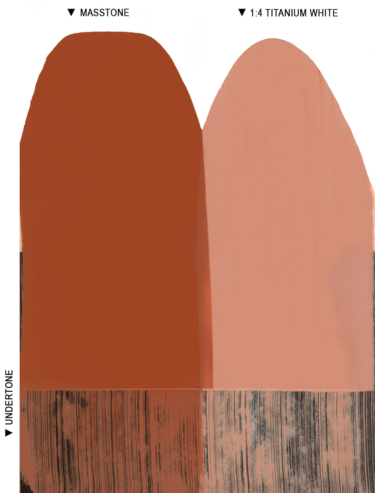 Langridge Oil Colours - 40ml - Series 1