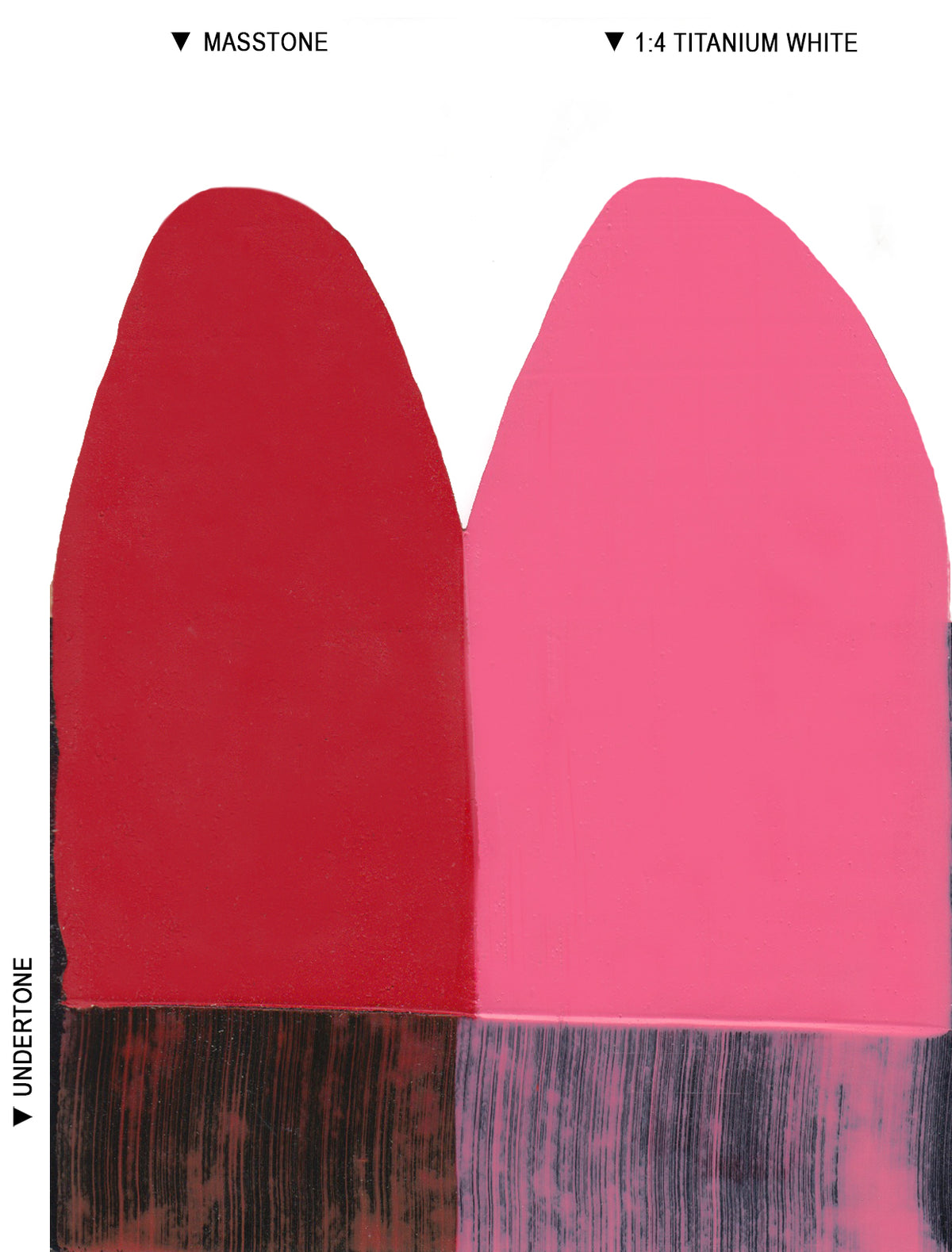 Langridge Oil Colours - 40ml - Series 3
