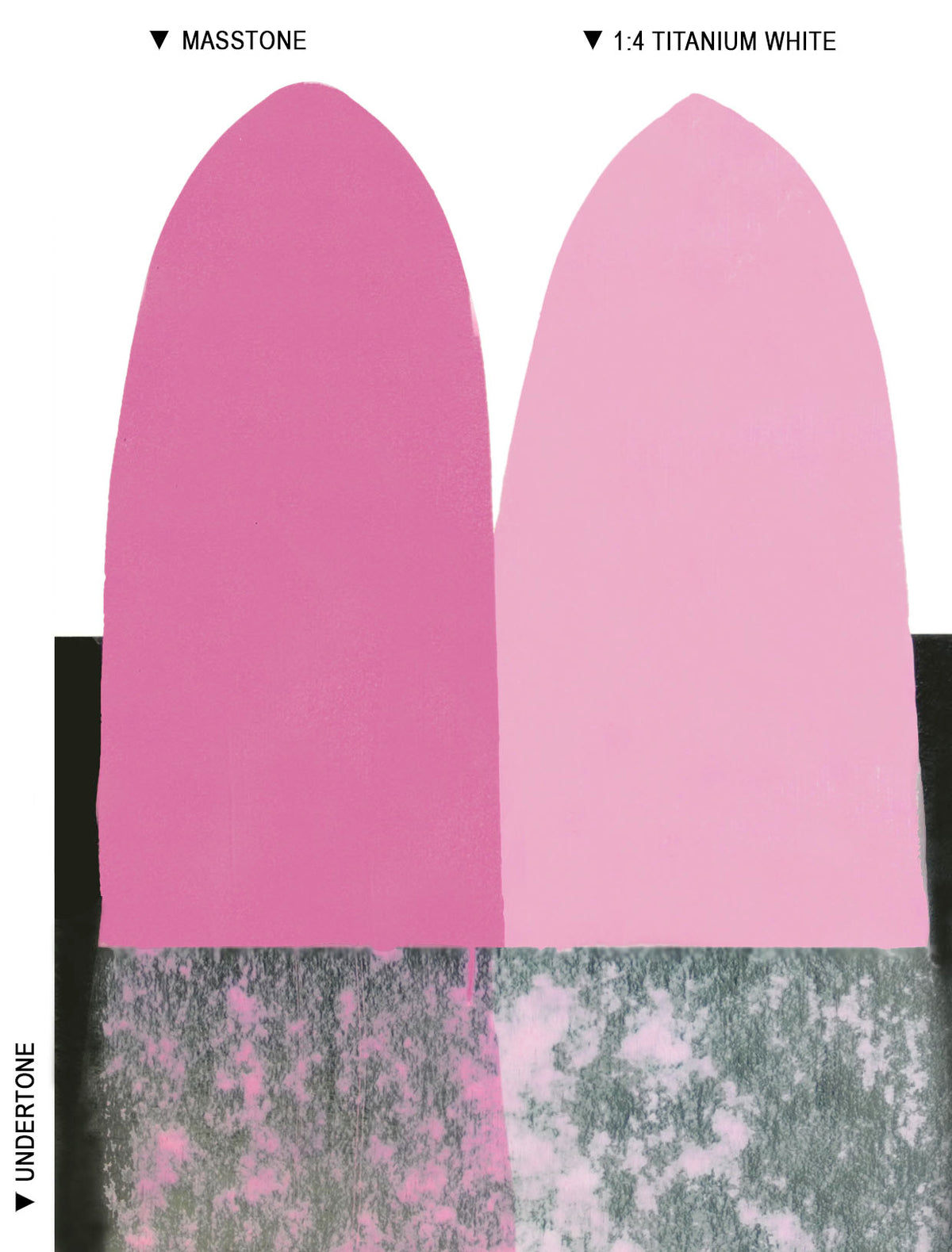 Langridge Oil Colours - 40ml - Series 2