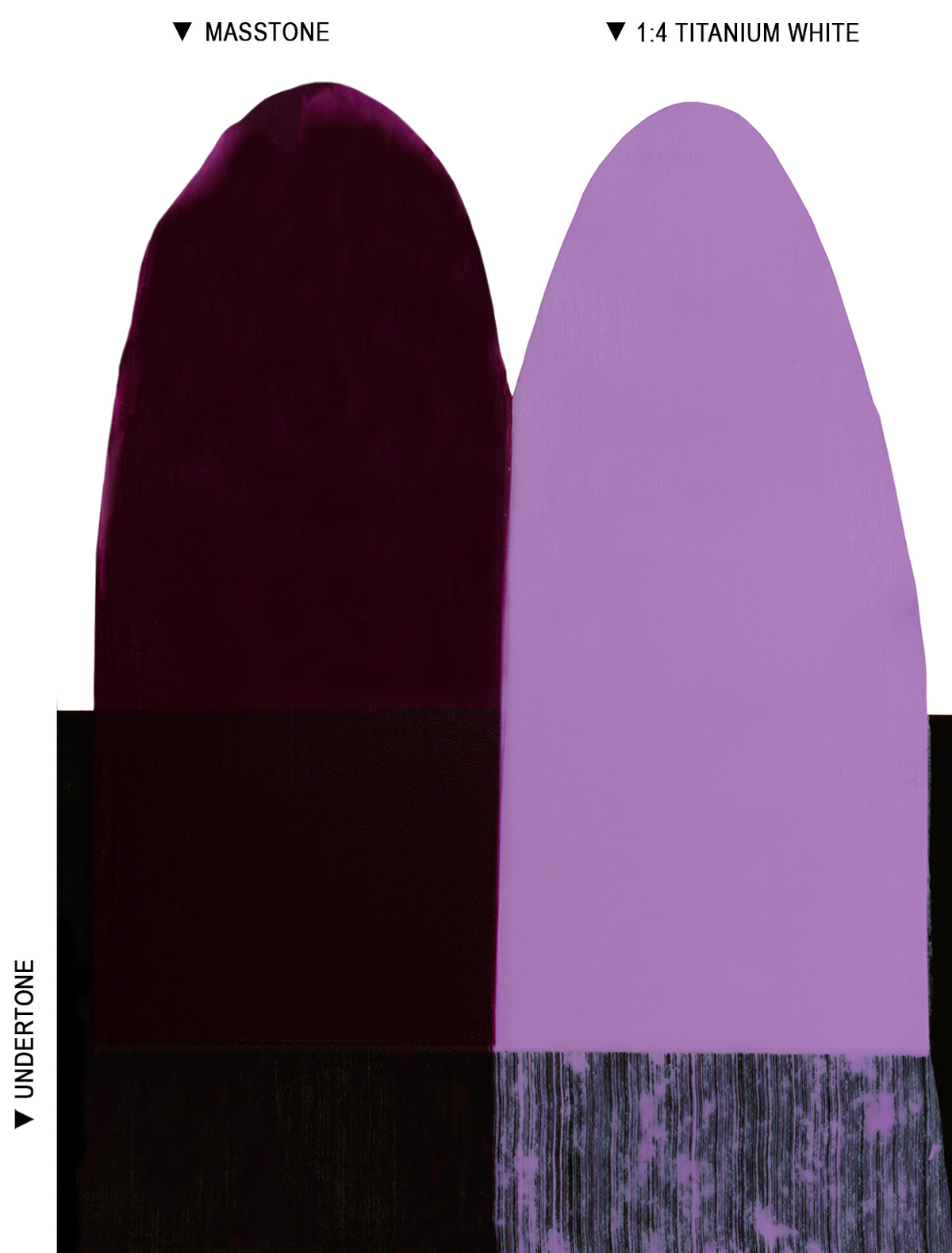 Langridge Oil Colours - 40ml - Series 5