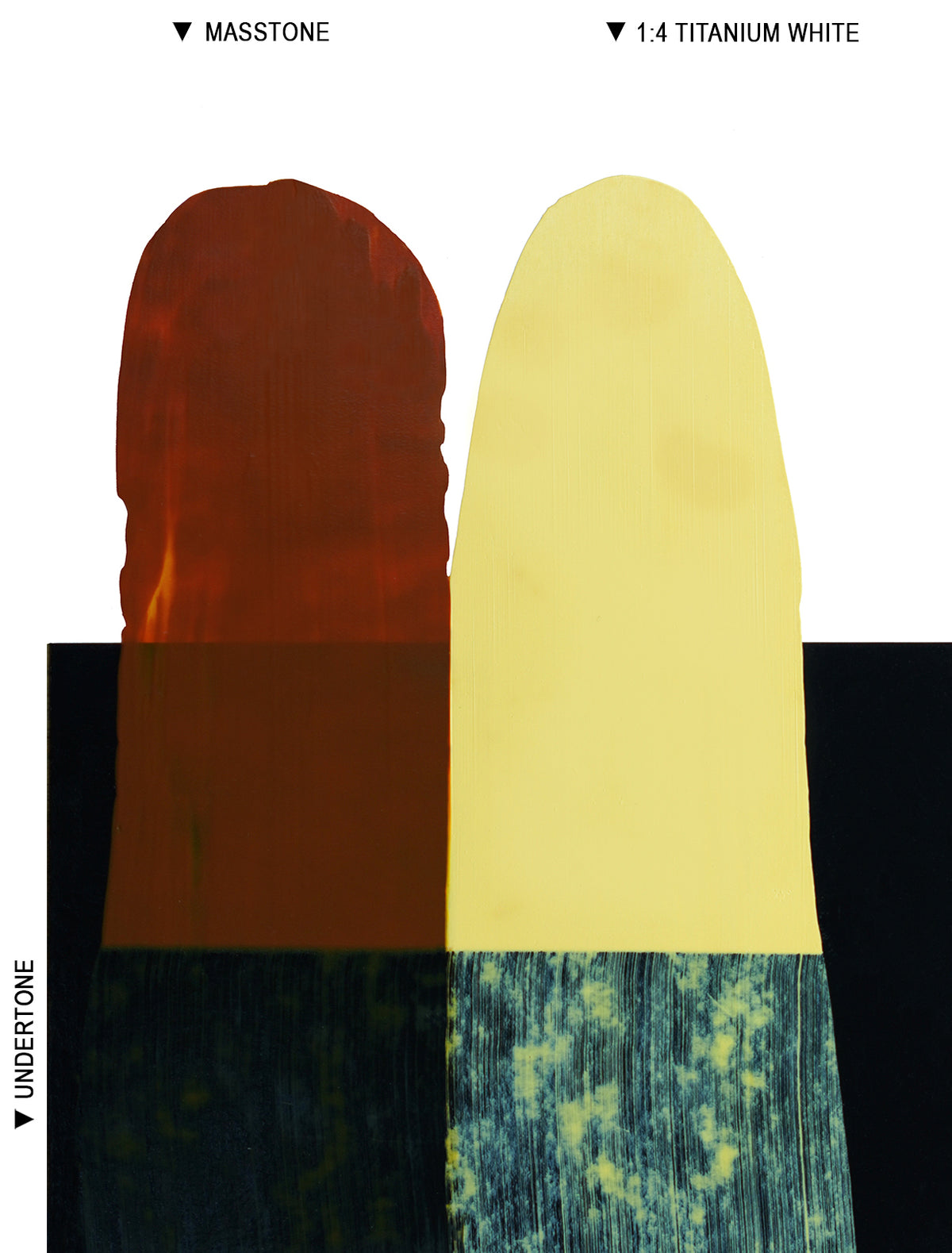 Langridge Oil Colours - 40ml - Series 4