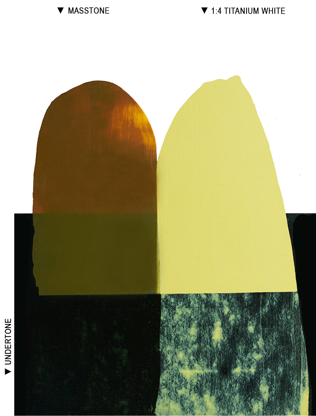 Langridge Oil Colours - 40ml - Series 4