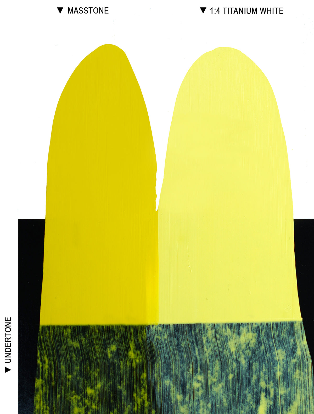 Langridge Oil Colours - 40ml - Series 4