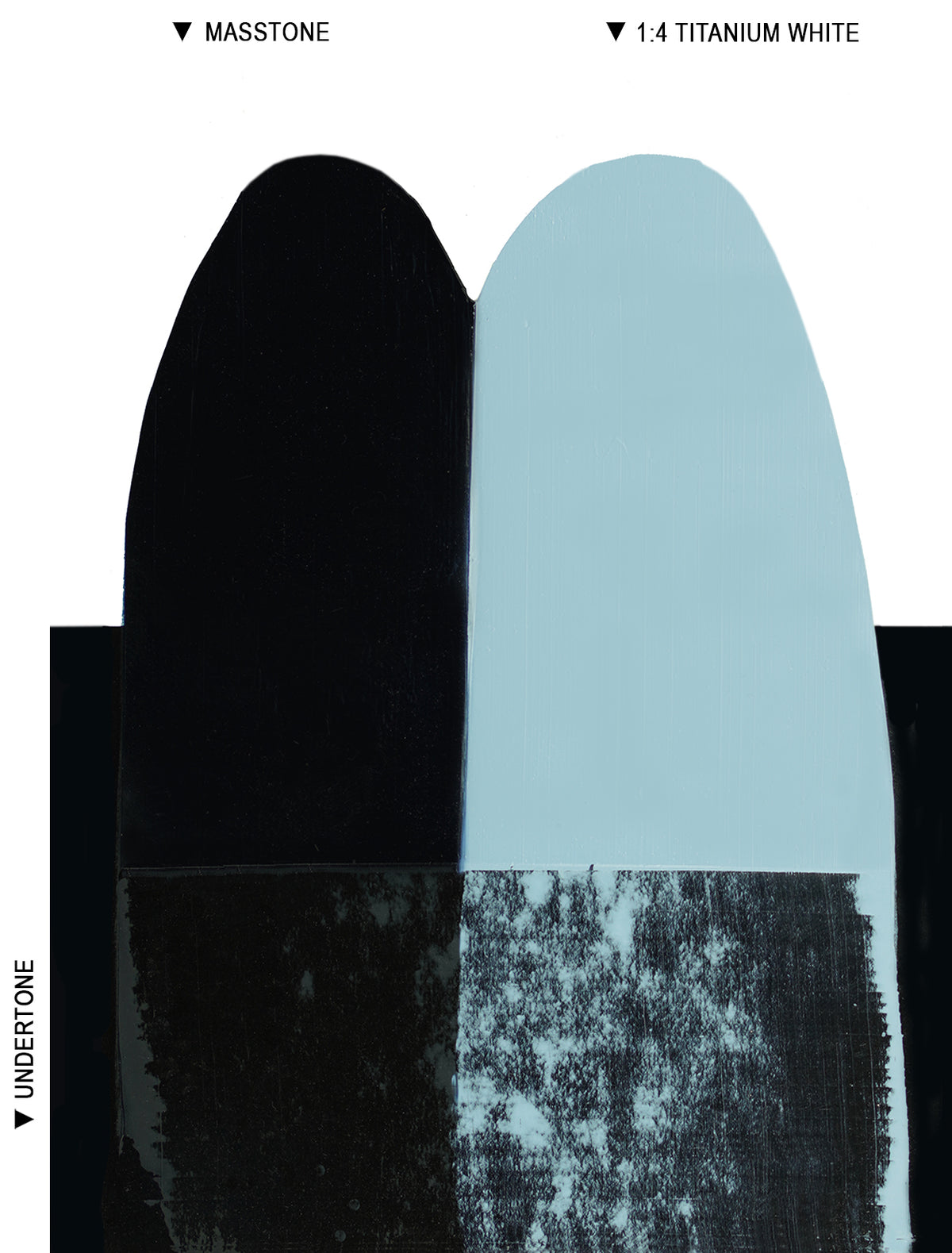 Langridge Oil Colours - 40ml - Series 1