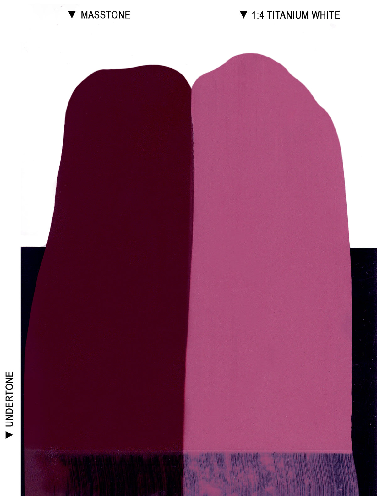 Langridge Oil Colours - 40ml - Series 6