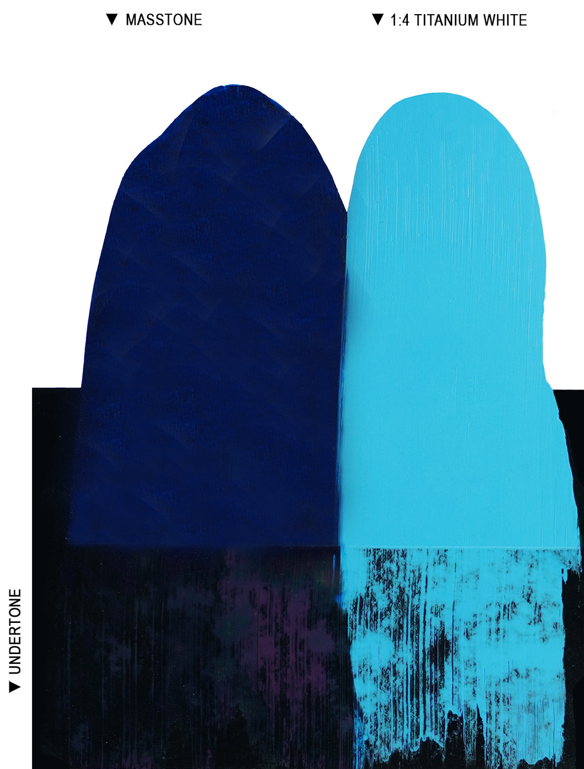 Langridge Oil Colours - 40ml - Series 3
