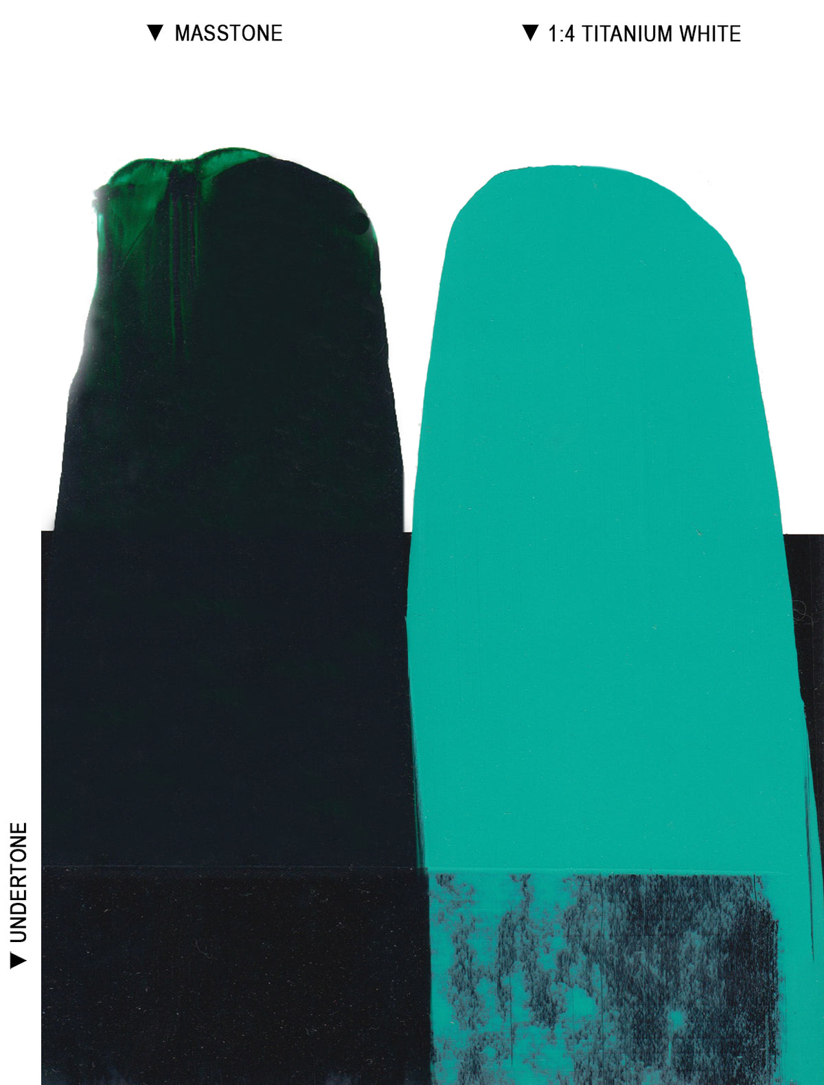 Langridge Oil Colours - 40ml - Series 3