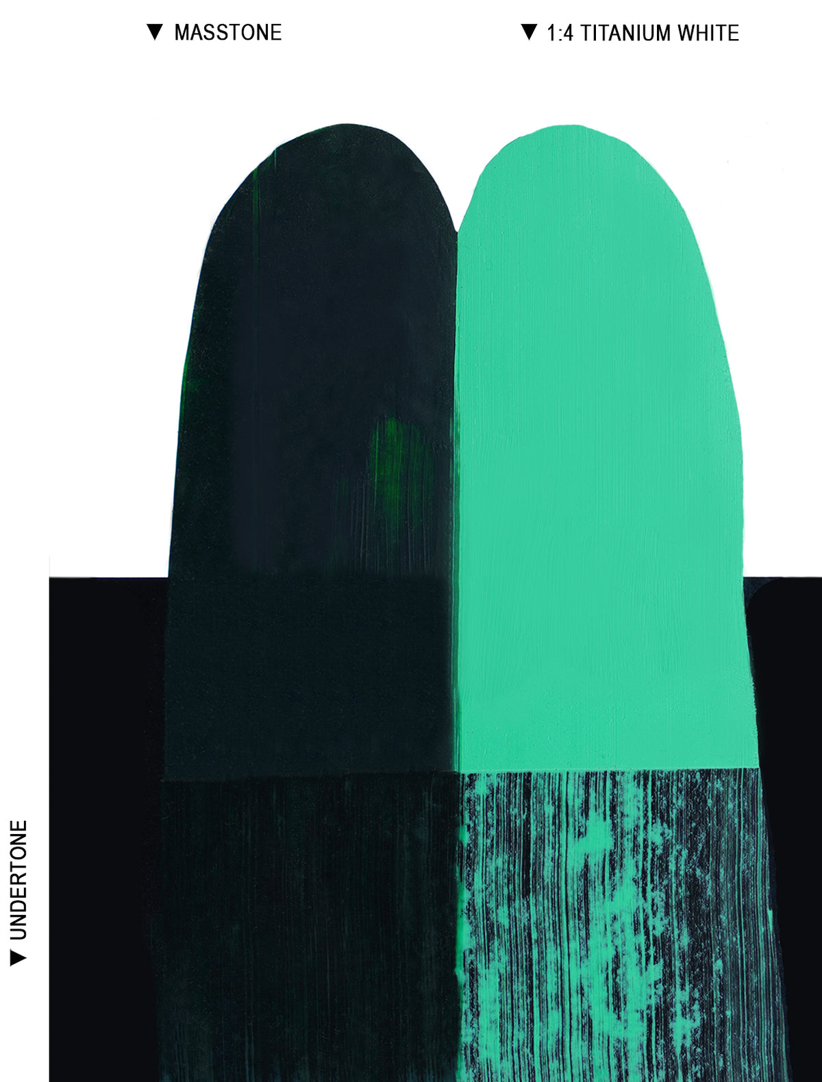 Langridge Oil Colours - 40ml - Series 3