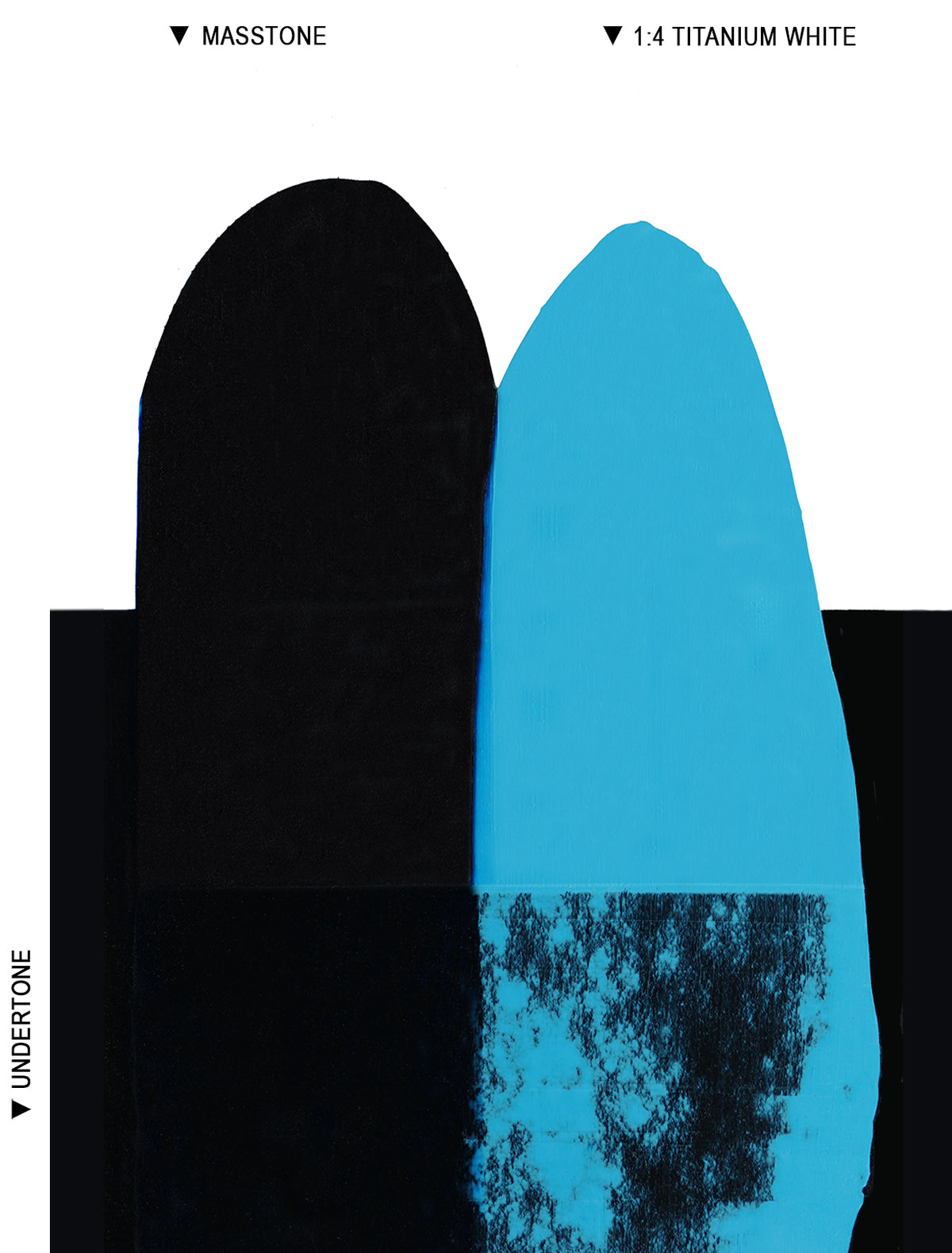 Langridge Oil Colours - 40ml - Series 2