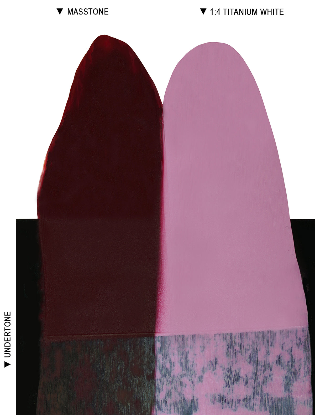 Langridge Oil Colours - 40ml - Series 4