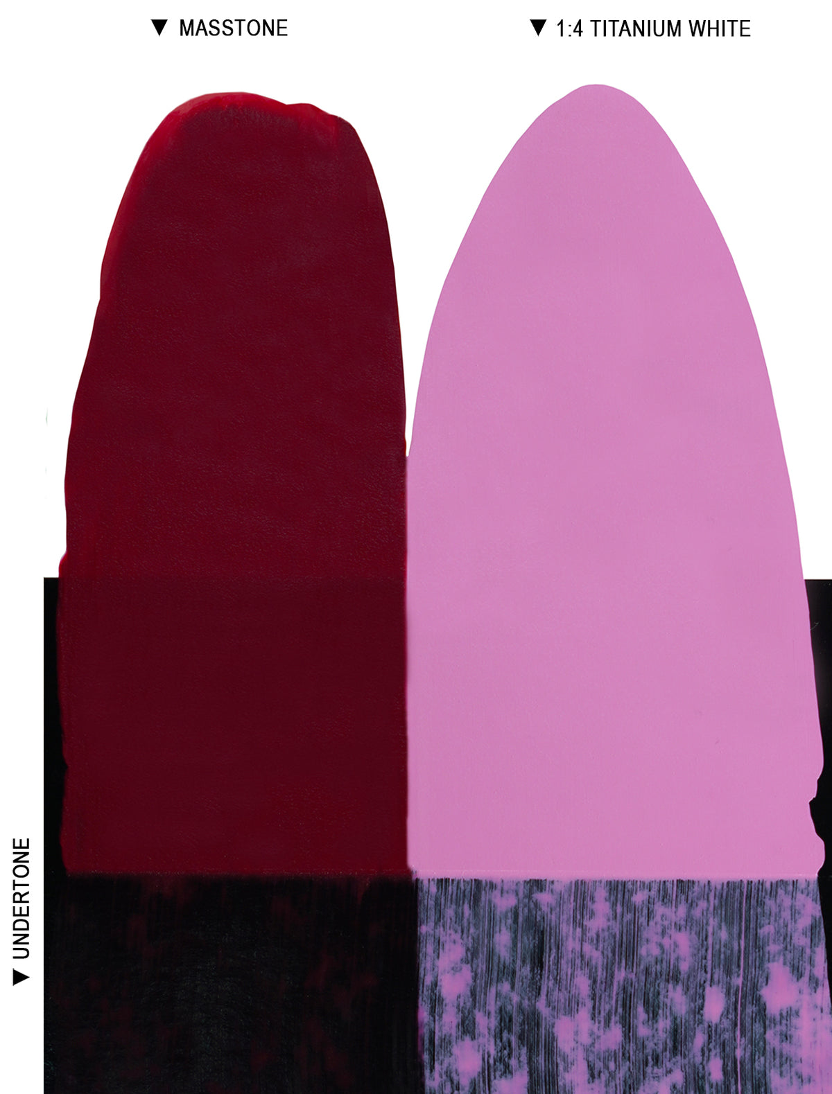 Langridge Oil Colours - 40ml - Series 4