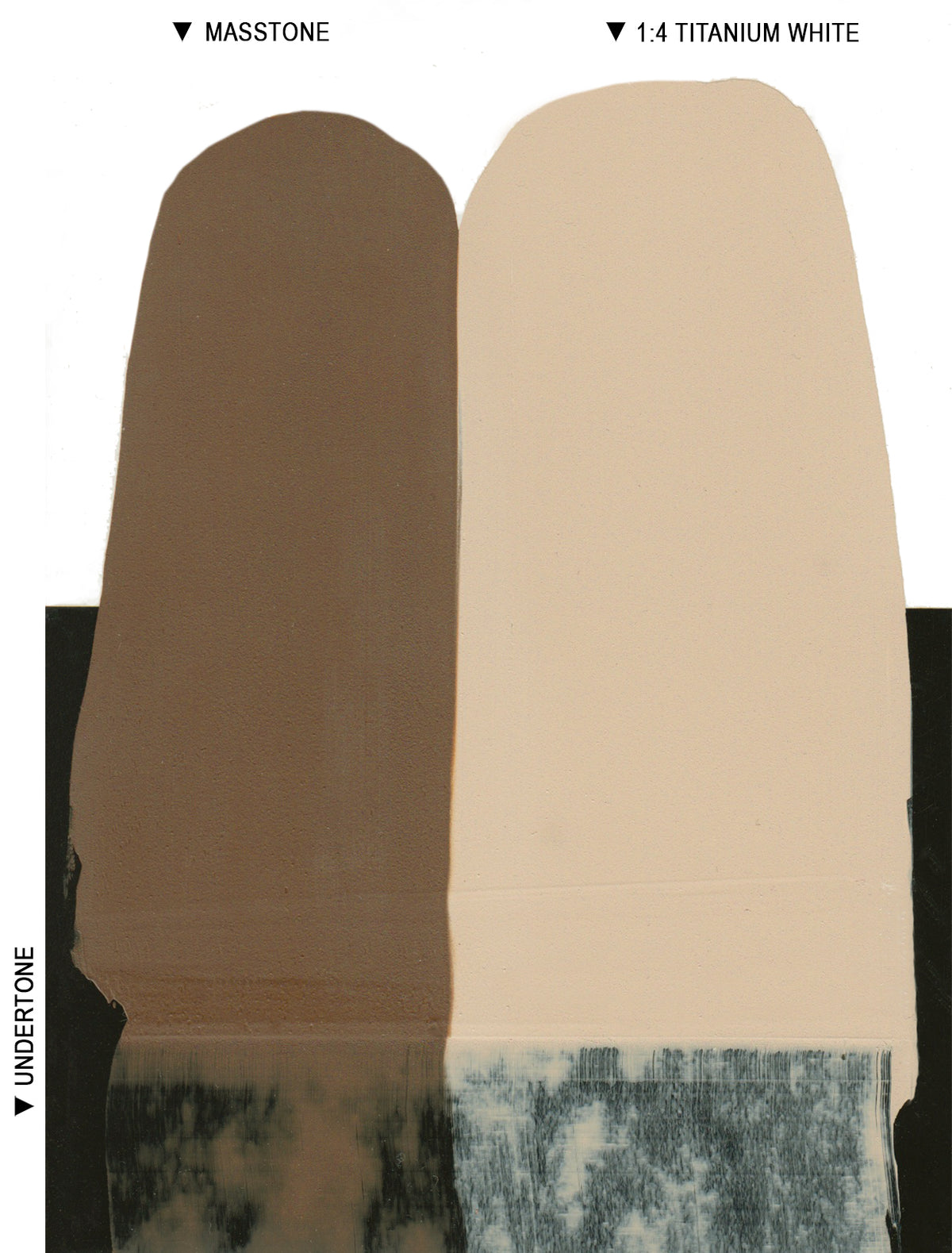 Langridge Oil Colours - 40ml - Series 2