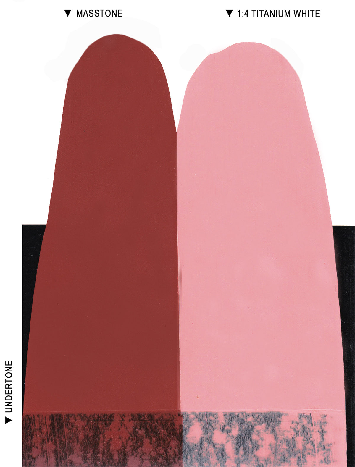 Langridge Oil Colours - 40ml - Series 1