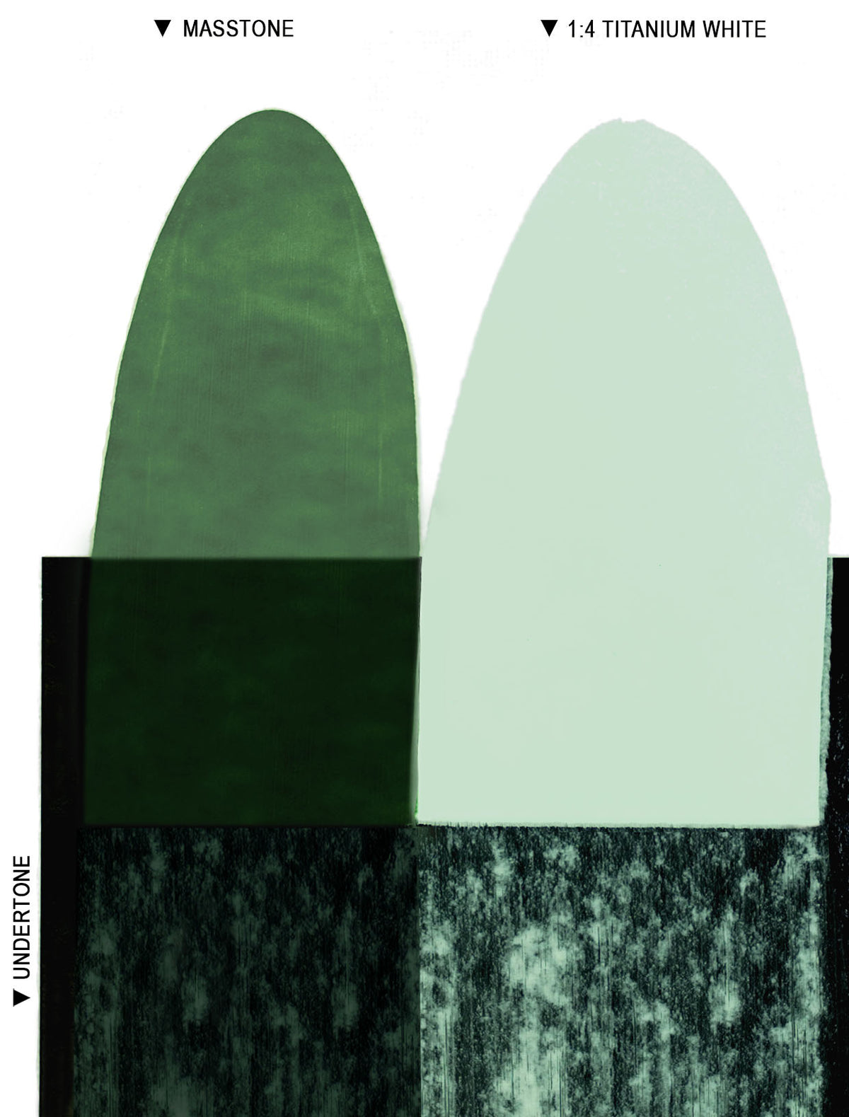 Langridge Oil Colours - 40ml - Series 2