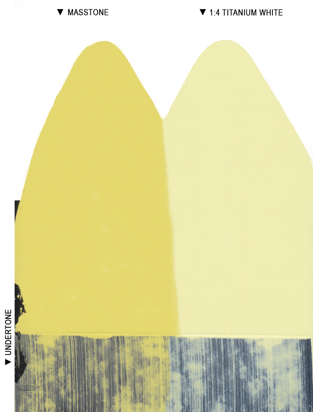 Langridge Oil Colours - 40ml - Series 2