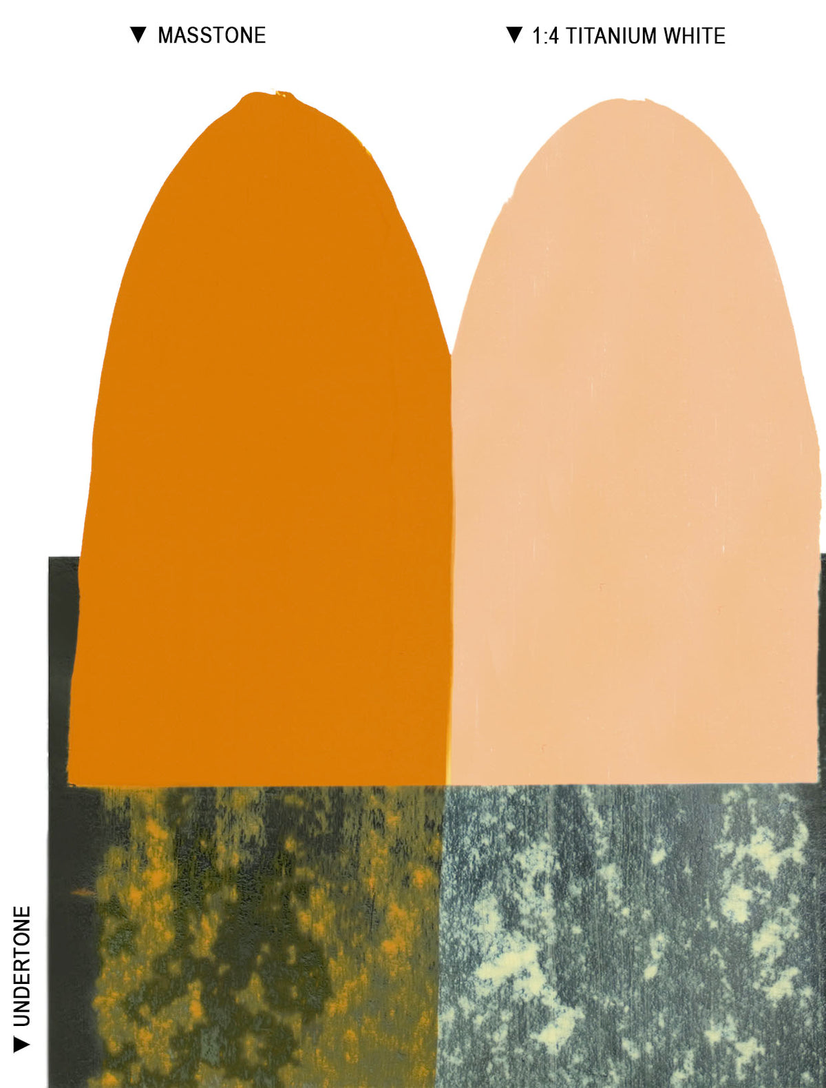Langridge Oil Colours - 40ml - Series 5
