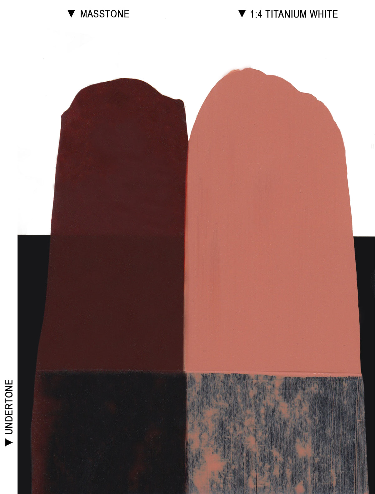 Langridge Oil Colours - 40ml - Series 3