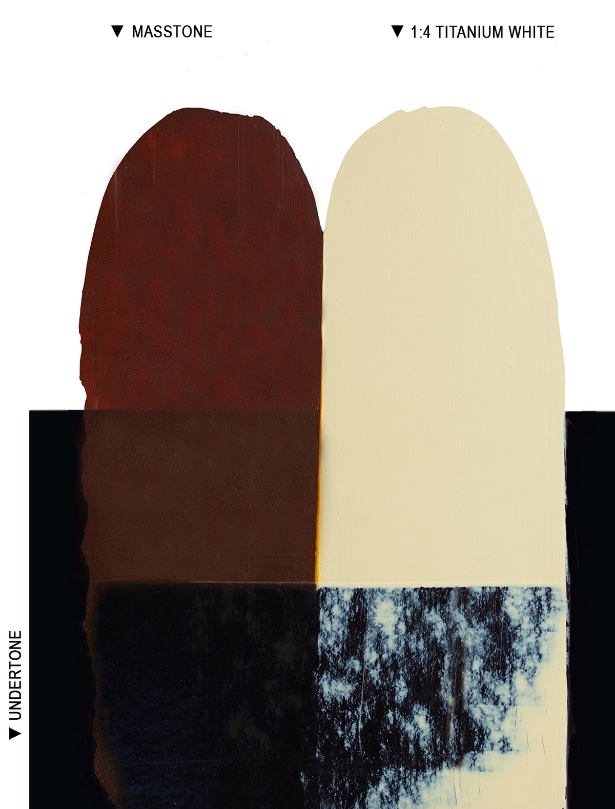 Langridge Oil Colours - 40ml - Series 3