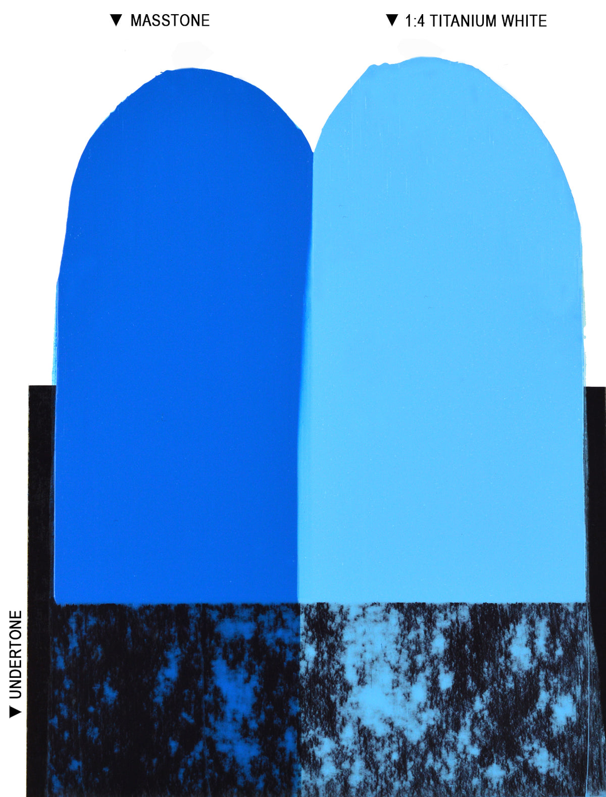 Langridge Oil Colours - 40ml - Series 2