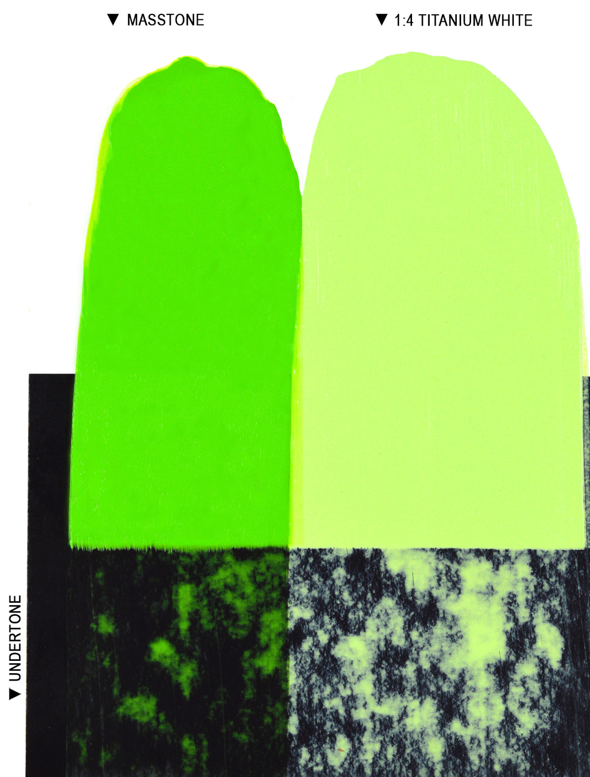 Langridge Oil Colours - 40ml - Series 2