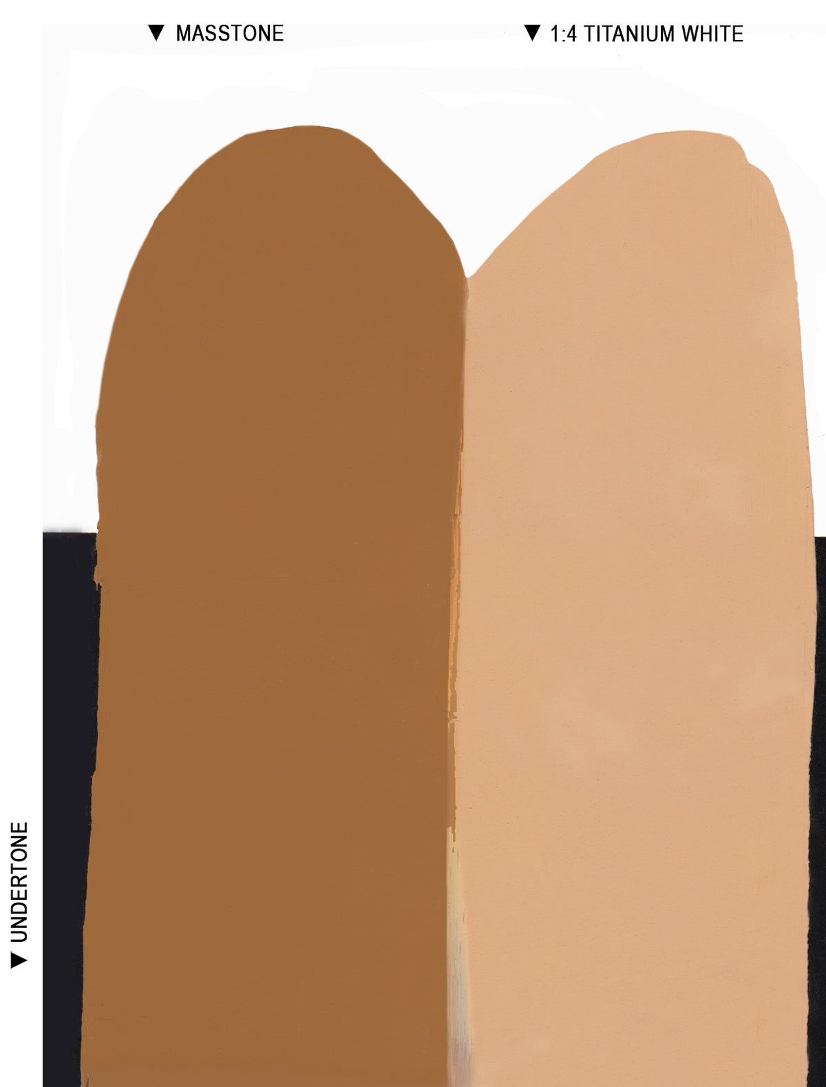 Langridge Oil Colours - 40ml - Series 1
